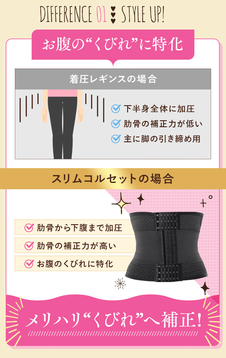 日本売り DOES-u ダズユー スリムコルセット - 健康用品