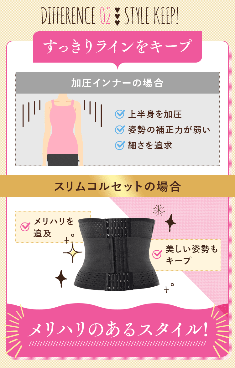 最高品質の BELMISE♡ダズユースリムコルセット♡S i9tmg.com.br